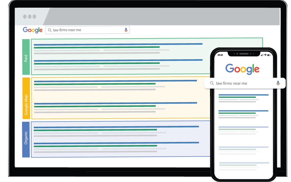 SEO for law firms by lawfirmrankers.com